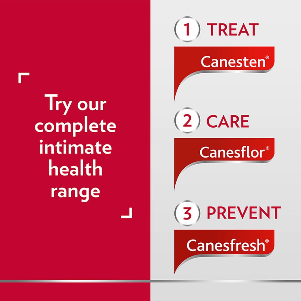 image 1 of Canesfresh Intimate Care Feminine Soothing Wash Gel 200ml