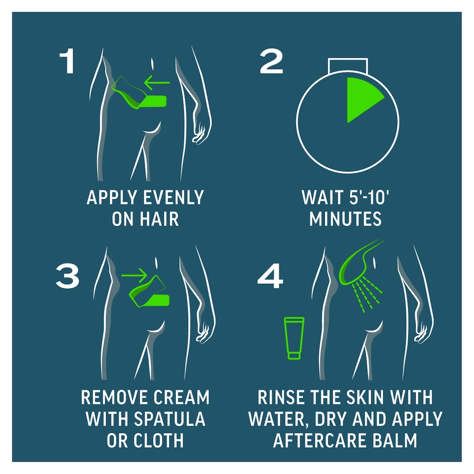 image 1 of Veet Men Intimate Hair Removal Kit