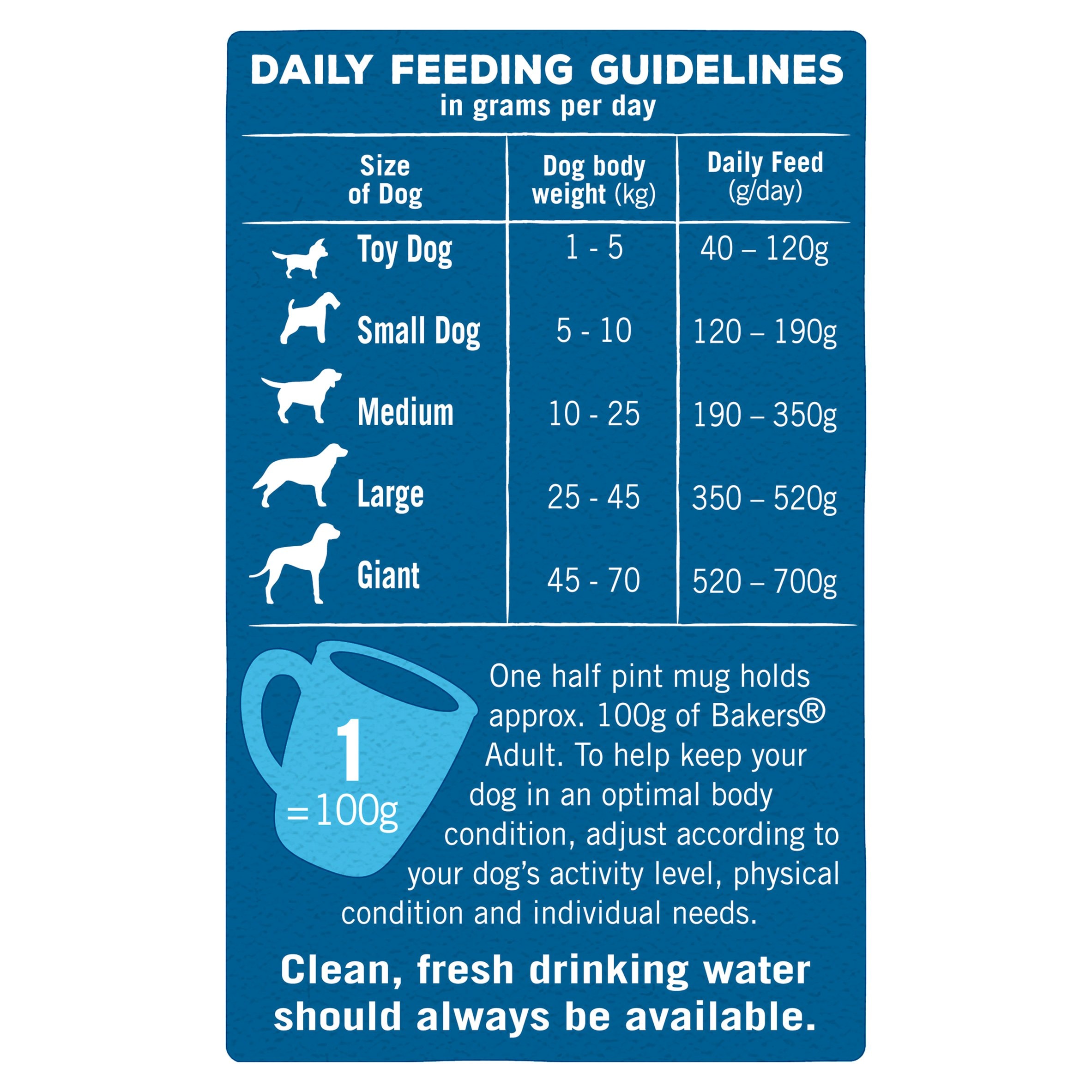 bakers complete tesco