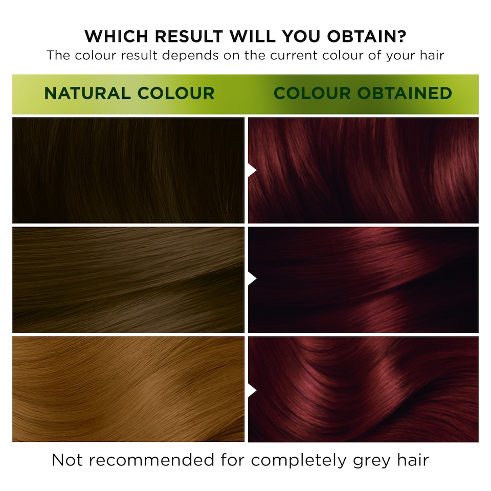 image 1 of Garnier Nutrisse Ultra Color Intense Permanent Colour - Dark Cherry 2.60