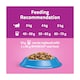 image 5 of Whiskas 1+ Adult Dry Cat Food Biscuits Tuna 800g