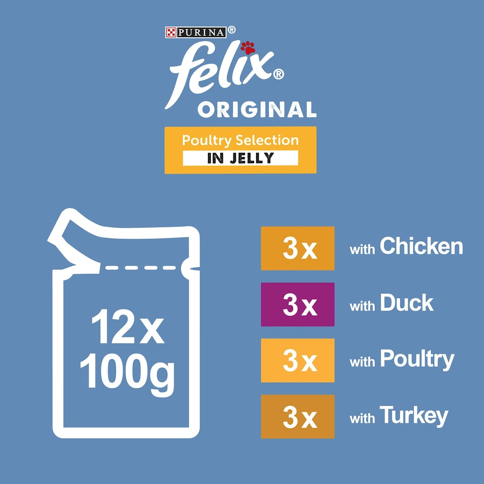 image 1 of Felix Cat Food Poultry Selection In Jelly 12x100G