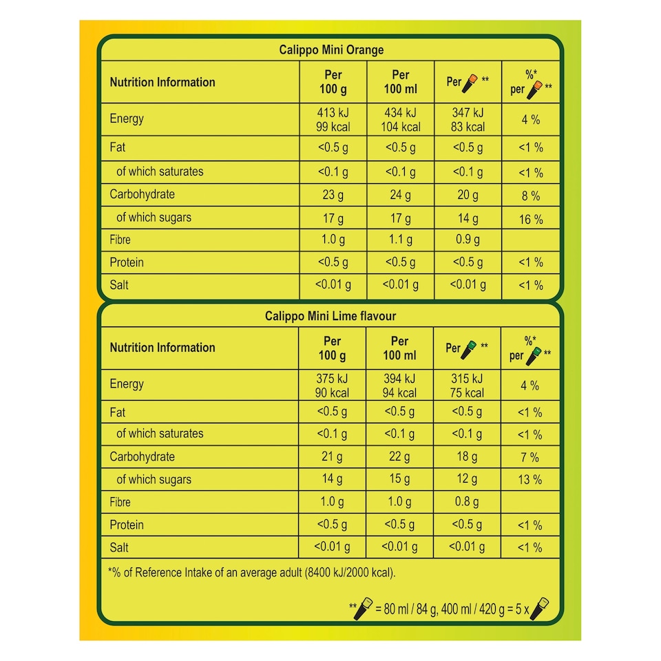 image 1 of Wall's Calippo Mini Orange & Lemon-Lime Ice Lollies 5x80ml