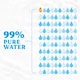 image 3 of Huggies Pure 0% Plastic Baby Wipes 48 Wipes