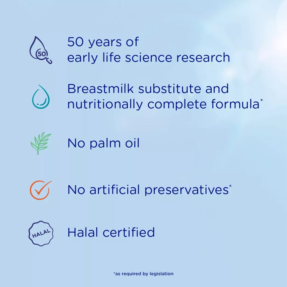 image 1 of Aptamil 1 First Infant Baby Milk Formula Powder from Birth Big Pack 1.2kg