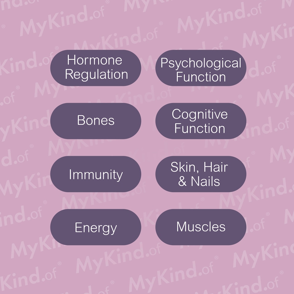 image 1 of MyKind.of Perimenopause Support Complex 30 Capsules