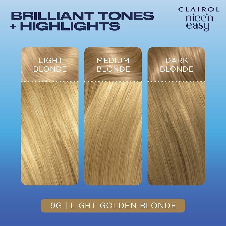 image 1 of Clairol Nice ‘N Easy Light Golden Blonde 9G Hair Dye