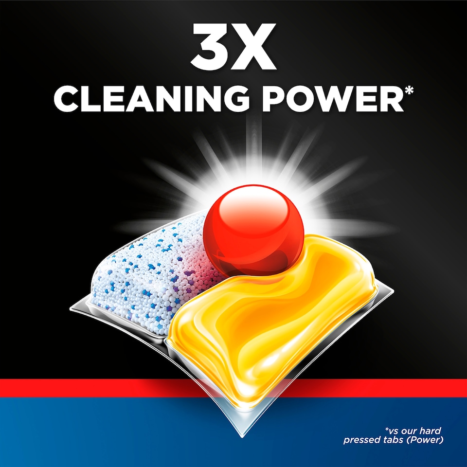 image 1 of Finish Ultimate All In One 21 Dishwasher Tablets Lemon 270.9g