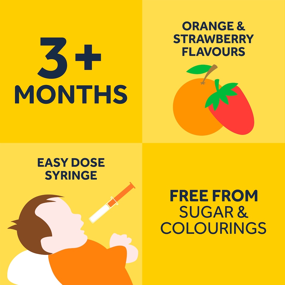 image 1 of Nurofen For Children & Baby Liquid 100Ml