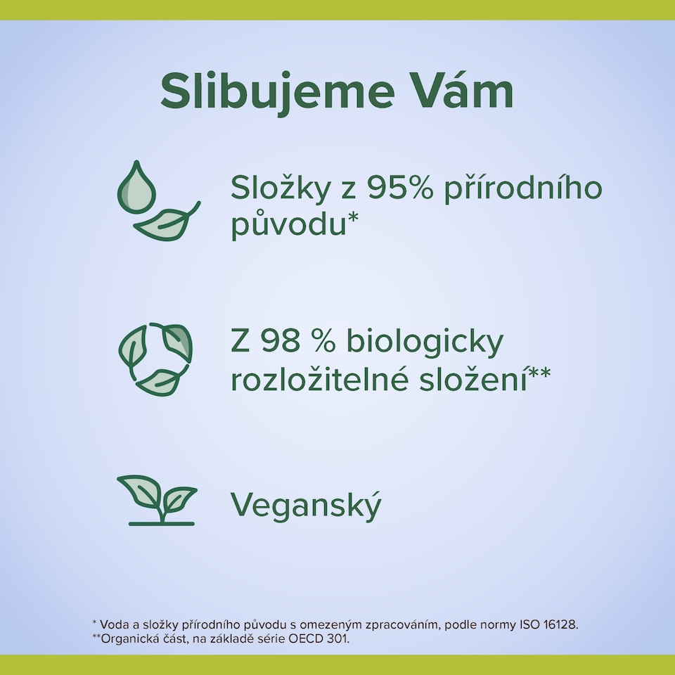 Obrázek 1 pro produkt Sprchový gel Palmolive Aroma Essence Restful Sleep 500 ml