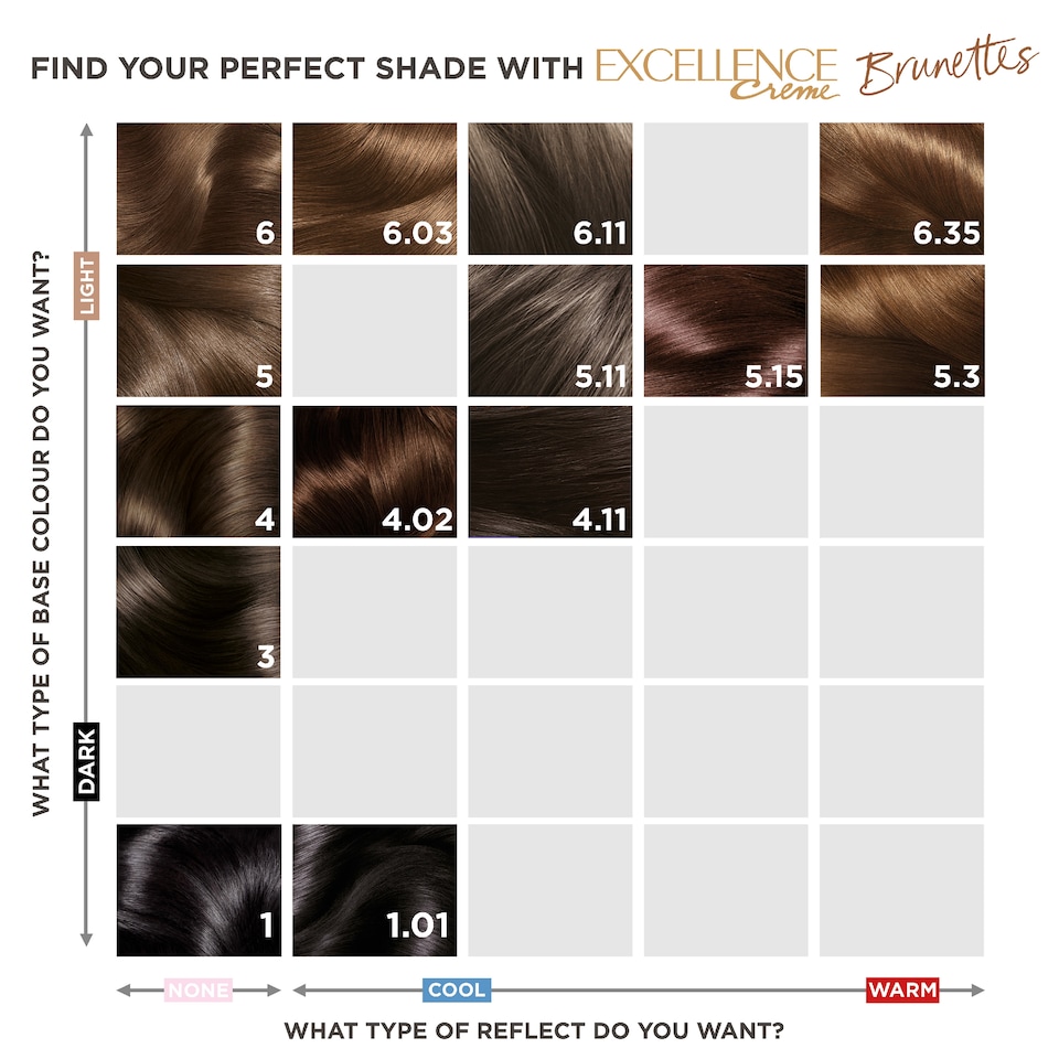 image 1 of L'Oreal Paris Excellence Creme 6 Natural Light Brown Permanent Hair Dye