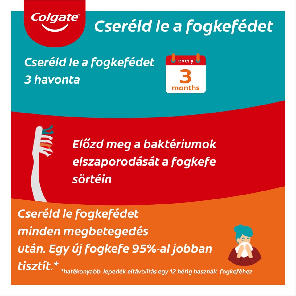Colgate Zig Zag Charcoal közepes fogkefe 3 db  1. kép