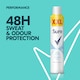image 2 of Sure Women Cotton Antiperspirant Deodorant 300Ml