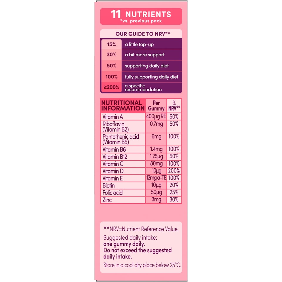 image 1 of Bassetts Kids Multivitamin, 3-6 years Strawberry Gummies x 30