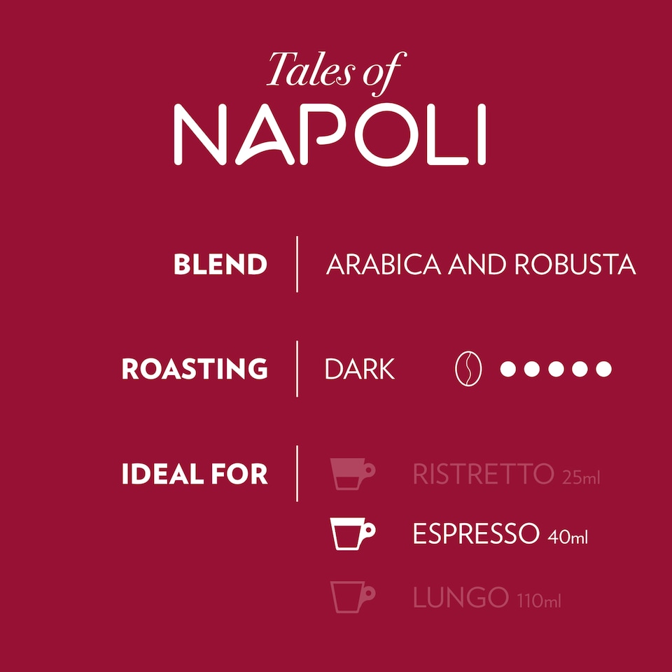 image 1 of Lavazza Tales of Italy Napoli 10 Pack 55g