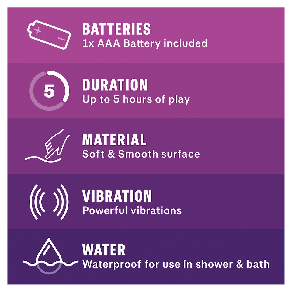 image 1 of Durex Play Delight Vibrating Bullet