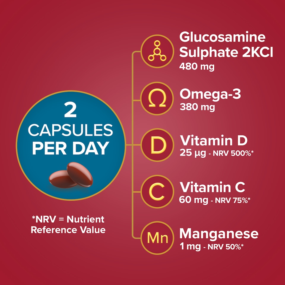 image 1 of Seven Seas JointCare Supplex Capsules with Glucosamine Plus Omega-3 - 30s