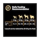 image 5 of Cesar Deliciously Fresh Wet Dog Food Pouches in Sauce 12x100g