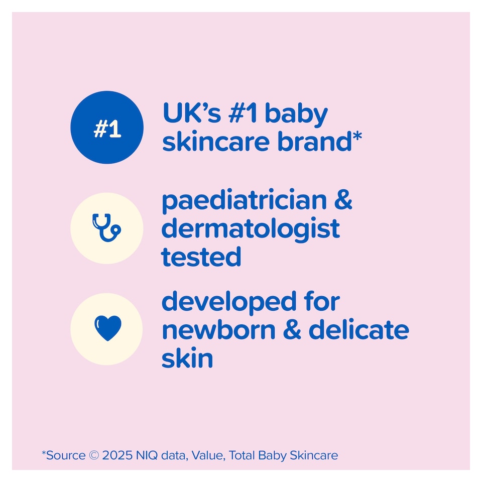 image 1 of Johnson's Baby Lotion with Aloe & Vitamin B5 500Ml