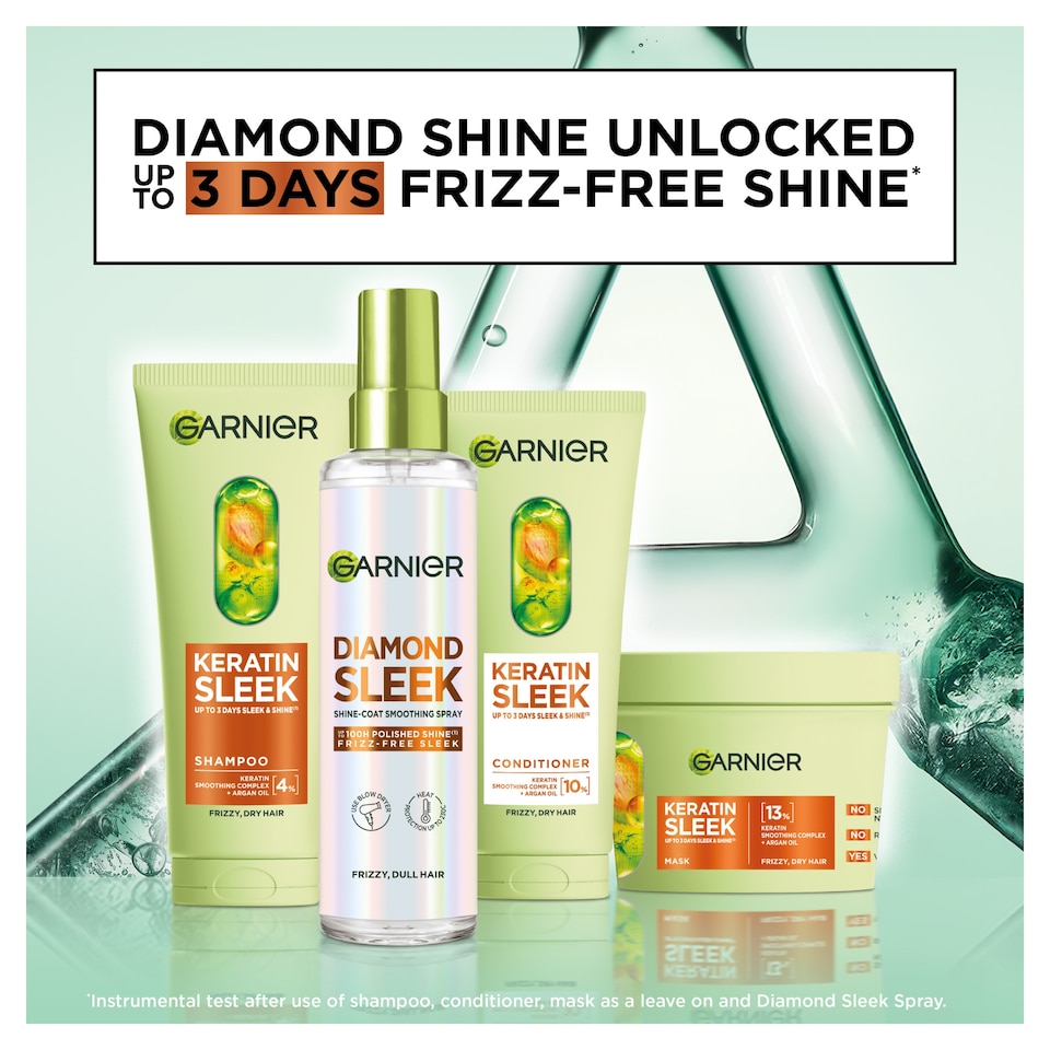 image 1 of Garnier Keratin Sleek Mask 370ml