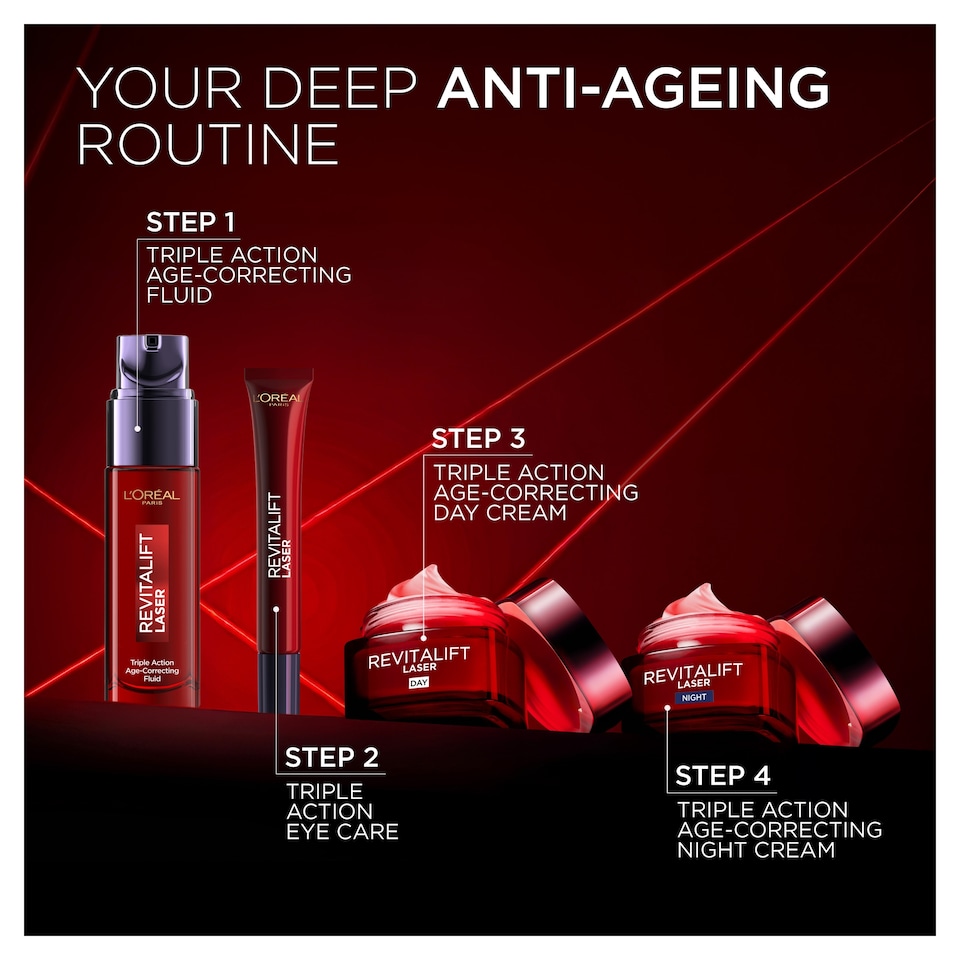 image 1 of L'oreal Paris Revitalift Laser Renew Super Serum 30Ml