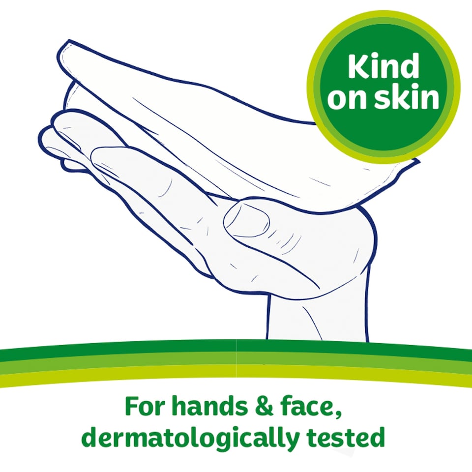 image 1 of Kleenex 40 Water Fresh Antibacterial Wet Wipes