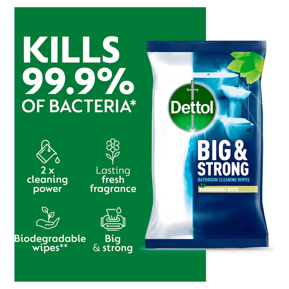 image 1 of Dettol Big & Strong Limescale Bathroom Cleaning Wipes 25 Pack