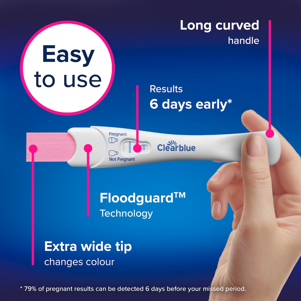 image 1 of Clearblue Early Detection Pregnancy Test Kit 2 Pack