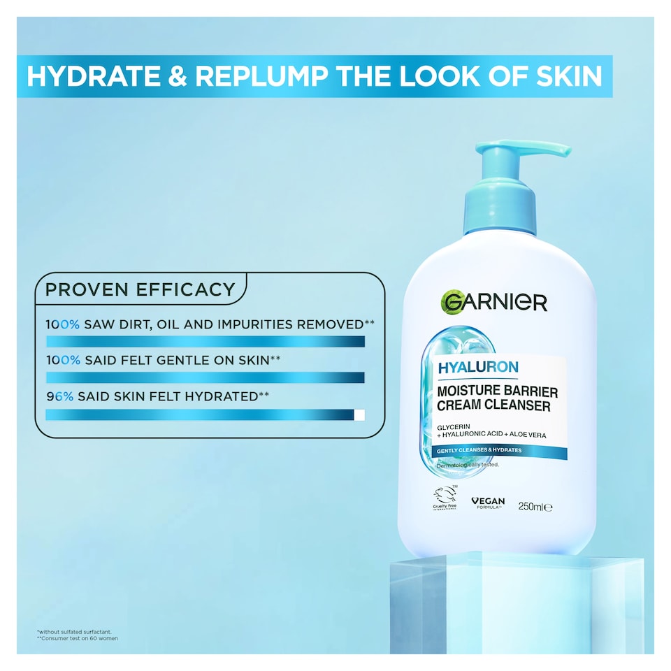 image 1 of Garnier Skinactive Soothing Aloe Cream Cleanser 250ml