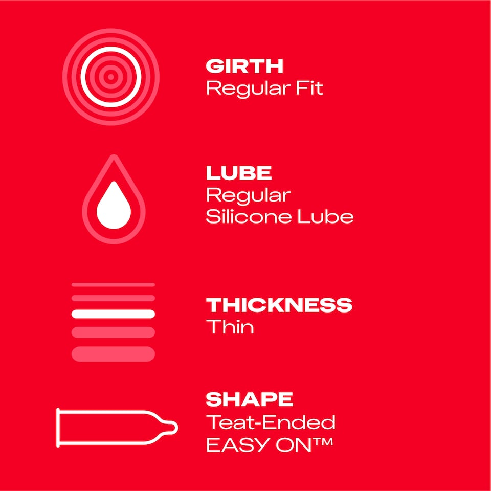 image 1 of Durex Thin Feel Condoms Extra Silicone Lube Regular Fit 12 Pack