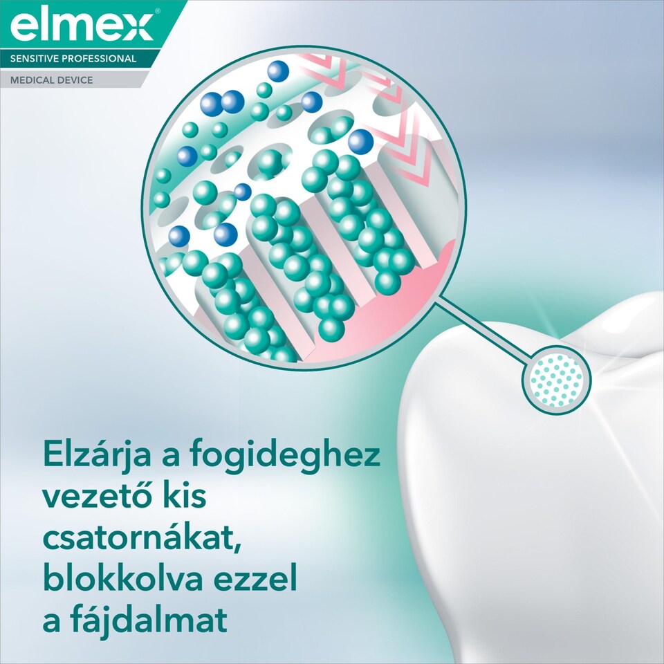 image 1 of elmex Sensitive Professional toothpaste 75 ml