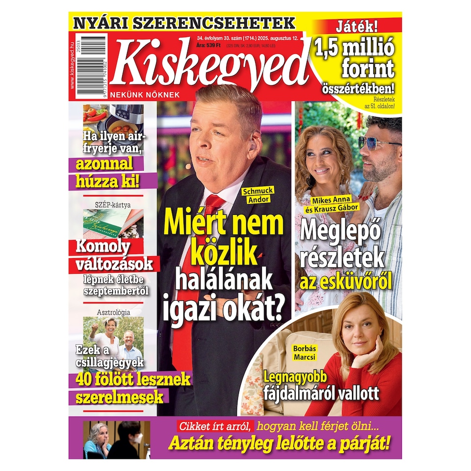 Kiskegyed
