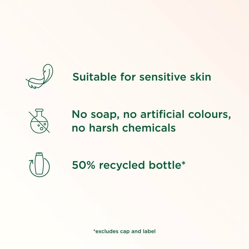 image 1 of Simple Refreshing Kind To Skin Shower Gel Body Wash 450ml