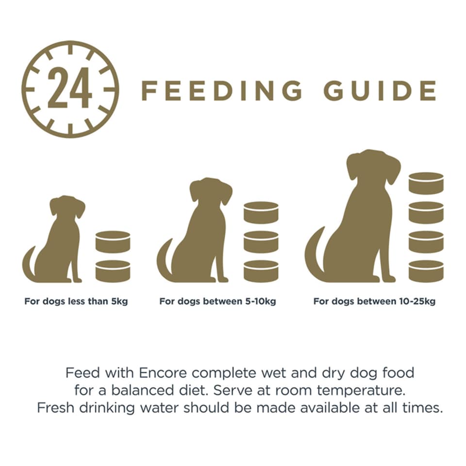 image 1 of Encore Natural Meat Selection in Gravy Dog Food 5x156g
