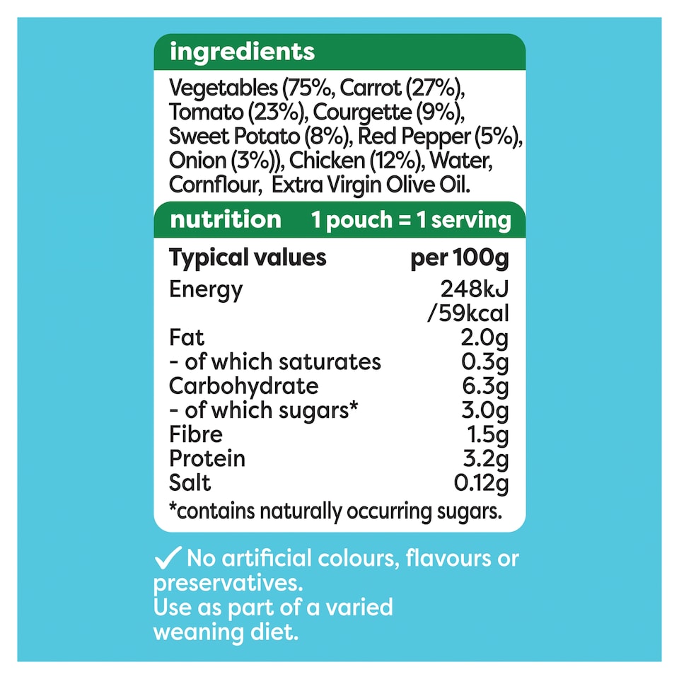 image 1 of Heinz Sweet Potato, Chicken & Veggies Pouch Baby Food 130g