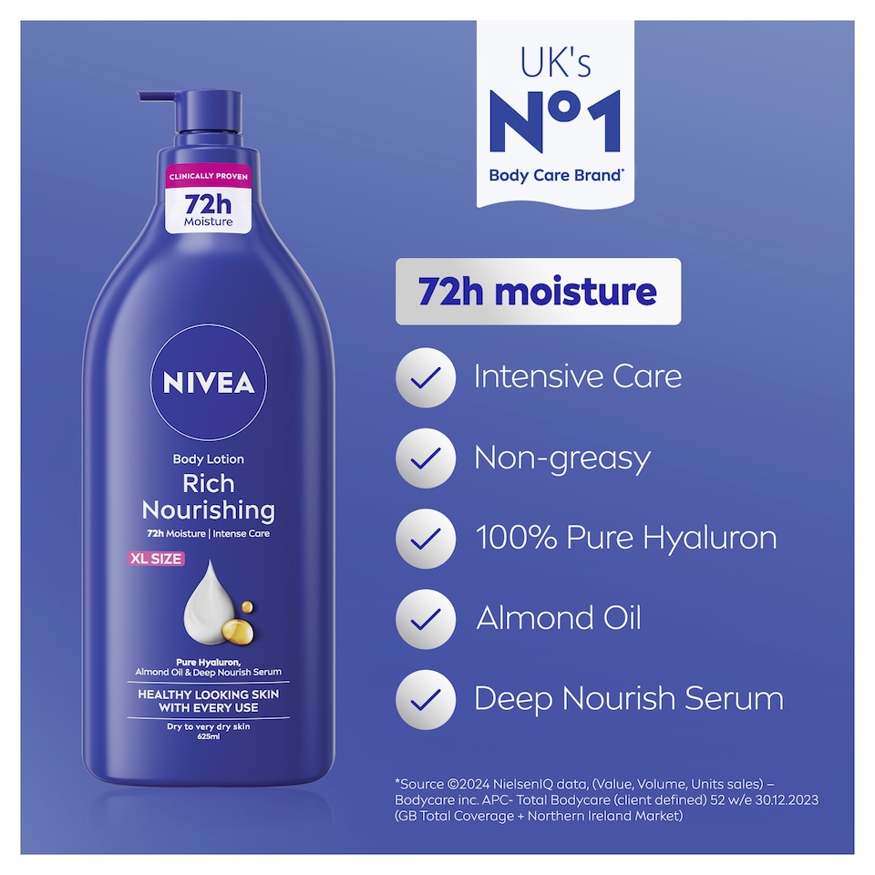 image 1 of NIVEA Rich Nourishing Body Lotion Dry Skin 625ml