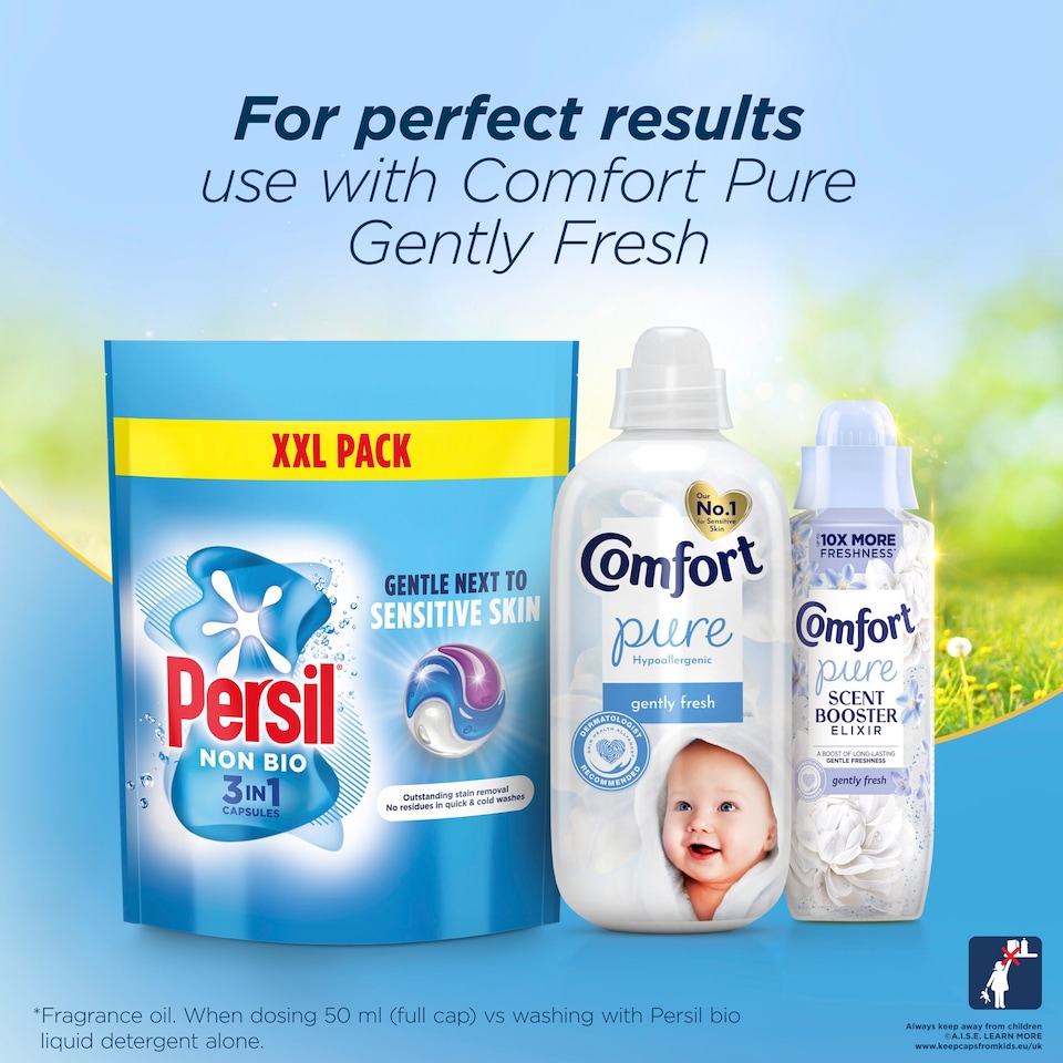 image 1 of Persil Non Bio 3 in 1 Sensitive Laundry Washing Detergent Capsules 48 Washes 1012.8g