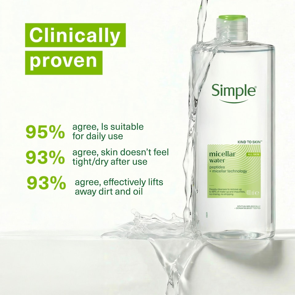 image 1 of Simple Kind To Skin Micellar Water 200ml