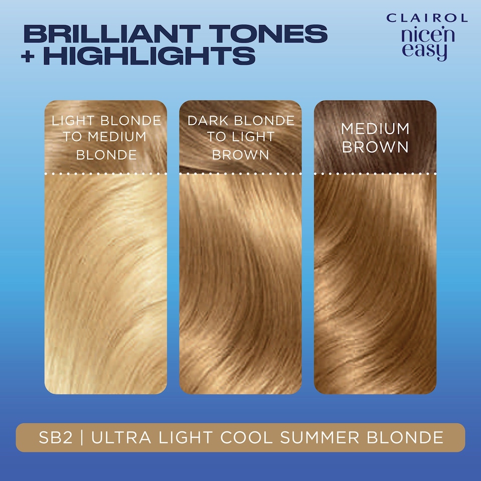 image 1 of Clairol Nice ‘N Easy Ultra Light Summer Blonde Sb2 Hair Dye