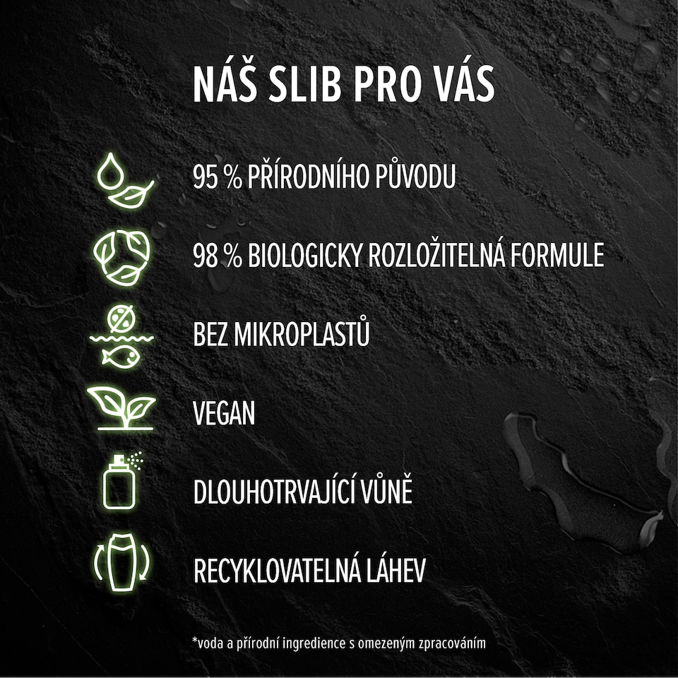 Obrázek 1 pro produkt Palmolive Men Intense Jazz Up Sprchový Gel pro Muže 500ml