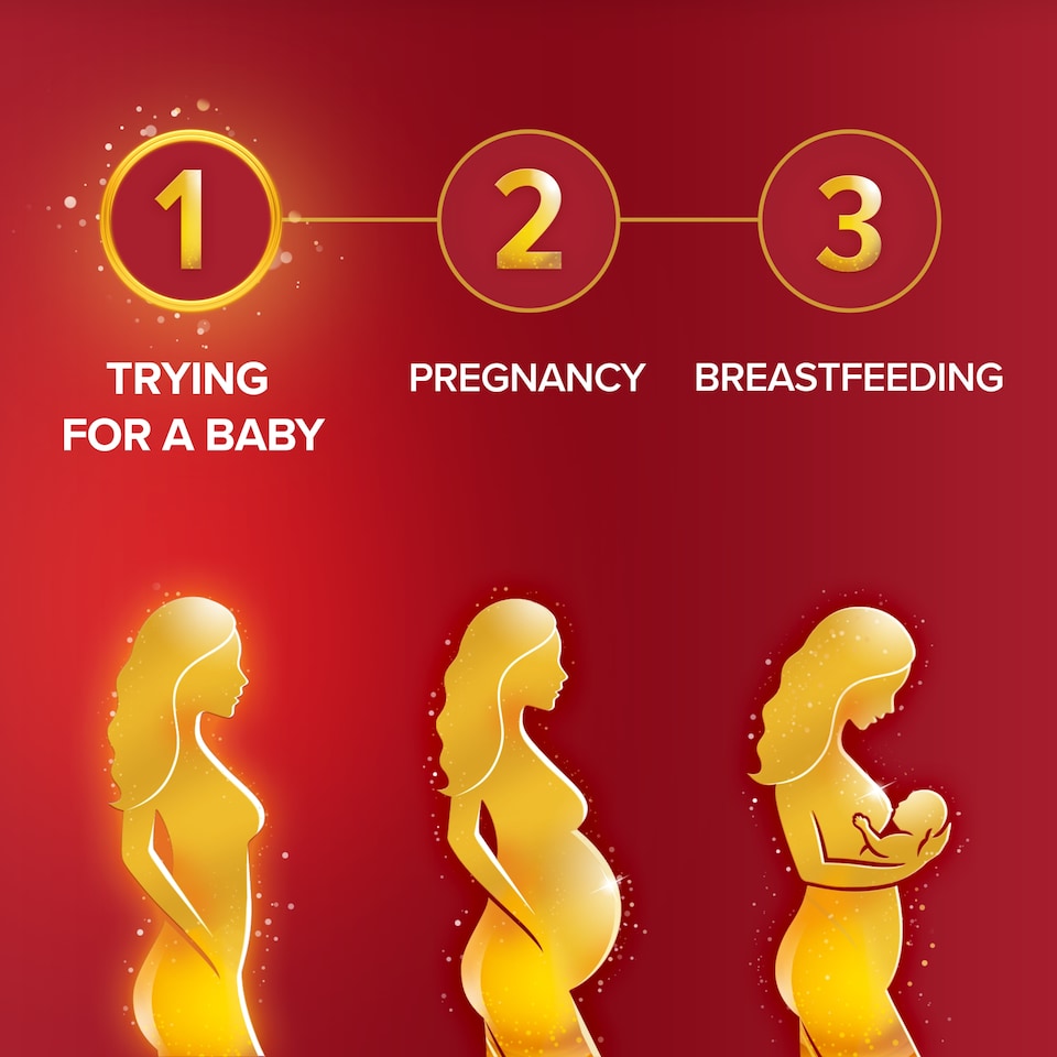image 1 of Seven Seas Trying for a Baby Prenatal Vitamins - 28s (26.10g)