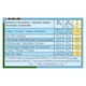 image 3 of Ben & Jerry's Peanut Butter Cup Ice Cream Tub 465ml