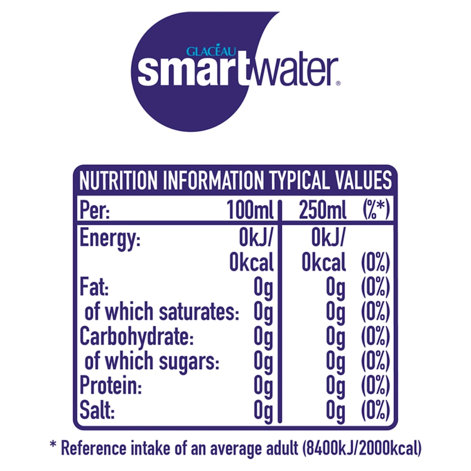 image 1 of Glaceau Smartwater 600Ml