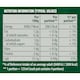 image 5 of Knorr Stockpot Red Wine 4pk 104g