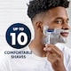 image 4 of Gillette Skinguard Disposable Razors 4 Pack
