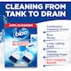 image 2 of Bloo 2in1 Cleaning Foam Fresh Scent Toilet Blocks 2 x 50g