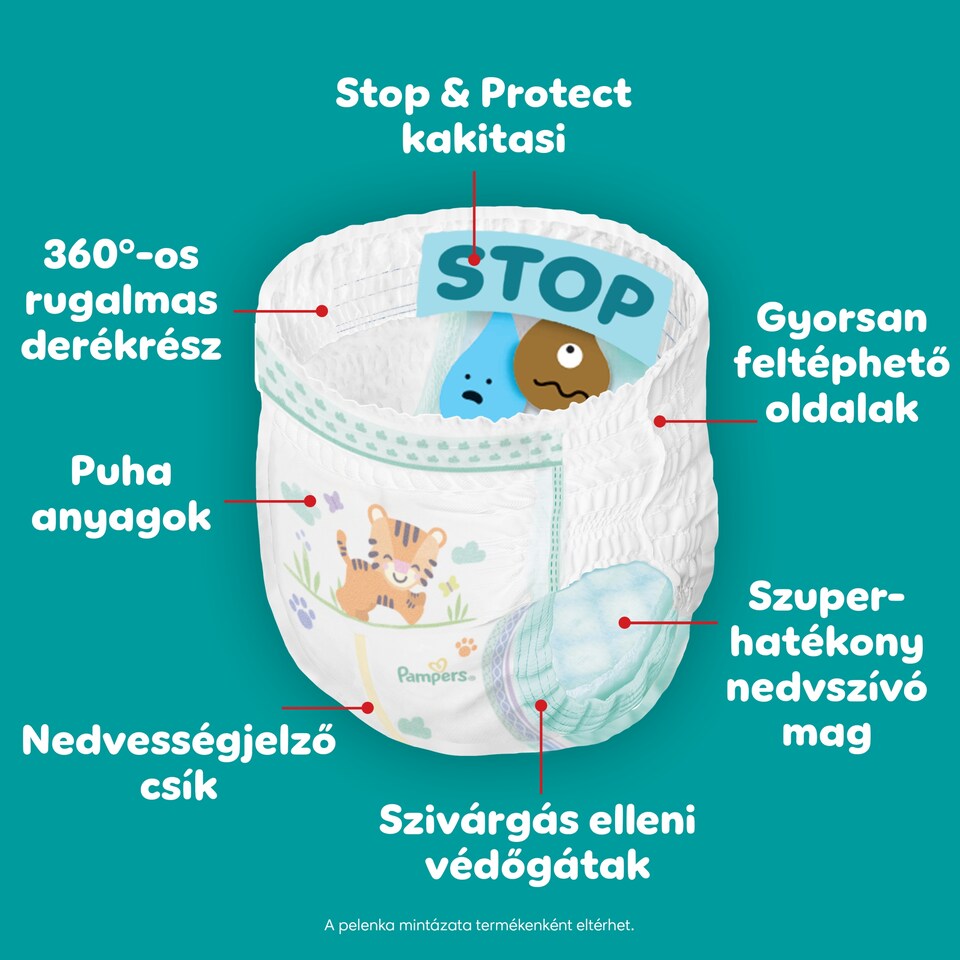 Pampers Active Baby Bugyipelenka, Méret: 3, 76 db Pelenka, 6kg-11kg  1. kép