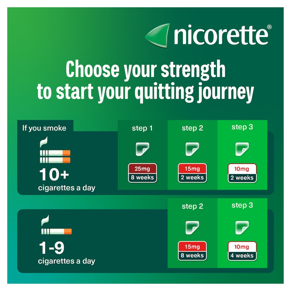 image 1 of Nicorette Step 2 Invisi 15mg Nicotine Patch Stop Smoking Aid 7 Patches