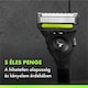 image 5 of GilletteLabs, Pack of 8 Razor Blades Refills