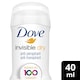 image 1 of Dove Women Invisible Dry 48h Antiperspirant Deodorant Stick 40ml